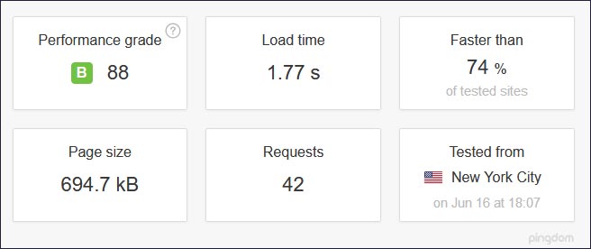Pingdom Speed Test